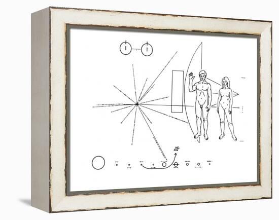 Pictorial Plaque of the Pioneer F Spacecraft Destined for Interstellar Space-null-Framed Stretched Canvas