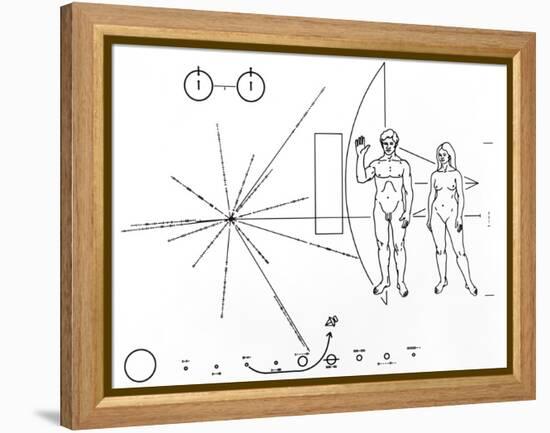 Pictorial Plaque on Pioneer 10 And 11-null-Framed Premier Image Canvas