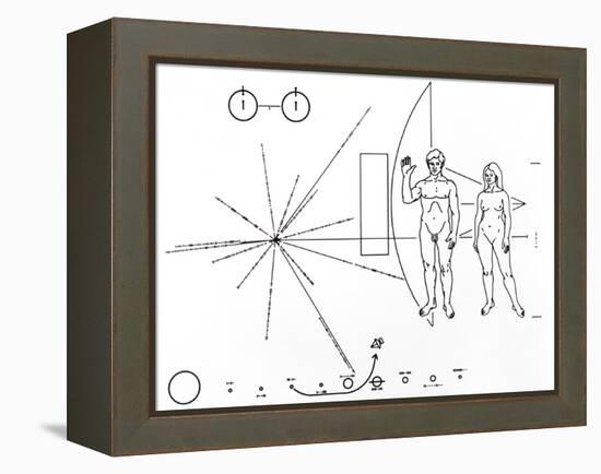 Pictorial Plaque on Pioneer 10 And 11-null-Framed Premier Image Canvas