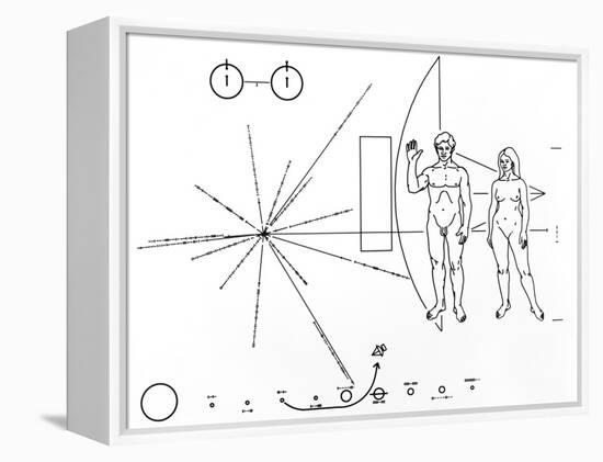 Pictorial Plaque on Pioneer 10 And 11-null-Framed Premier Image Canvas