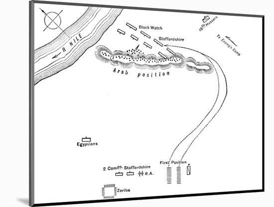 'Plan of the Battle of Kirbekian, (February 10, 1885)', c1885-Unknown-Mounted Giclee Print