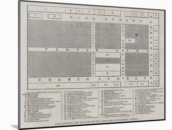 Plan Showing the Ravages of the Late Fire at Kingston, Jamaica-null-Mounted Giclee Print