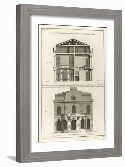 Planche 23: Coupe et profil pris sur large de l’hôtel de Villeroy (ancien hôtel de Mlmares)-Jacques-François Blondel-Framed Giclee Print