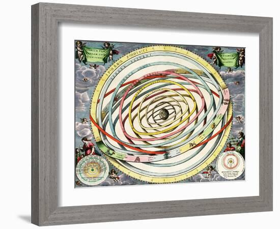 Planetary Orbits, Harmonia Macrocosmica, 1660-Science Source-Framed Giclee Print