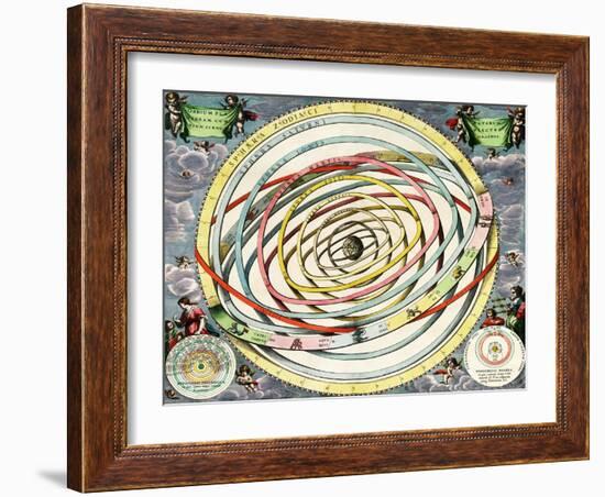 Planetary Orbits, Harmonia Macrocosmica, 1660-Science Source-Framed Giclee Print