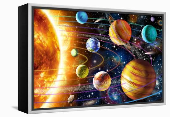 Planetary System-Adrian Chesterman-Framed Stretched Canvas