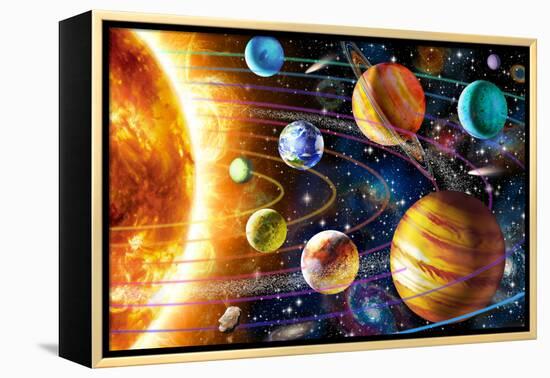 Planetary System-Adrian Chesterman-Framed Stretched Canvas