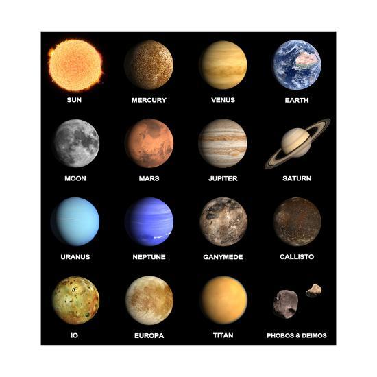 'Planets and Some Moons of the Solar System' Art Print - Tristan3D ...