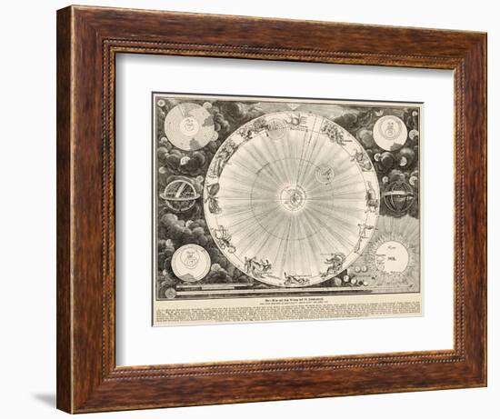 Planets and Zodiac-null-Framed Photographic Print