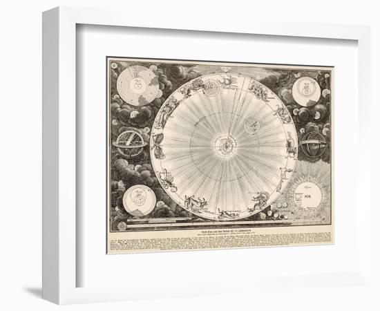 Planets and Zodiac-null-Framed Photographic Print