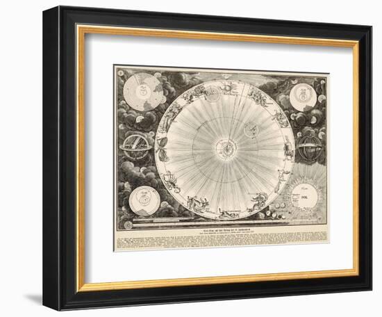 Planets and Zodiac-null-Framed Photographic Print