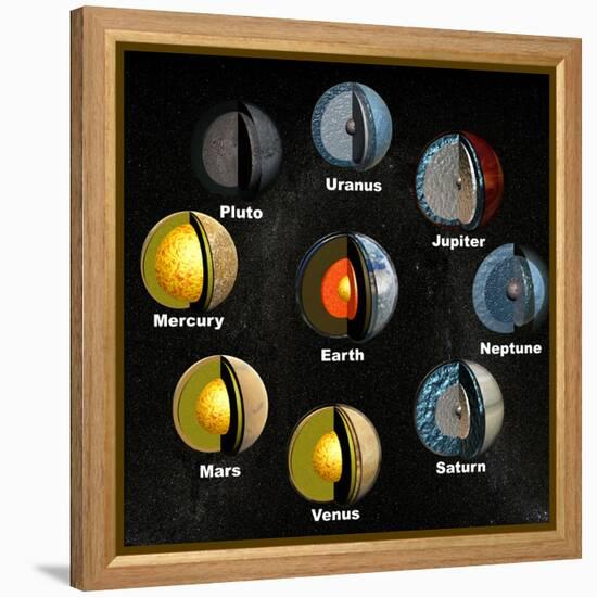 Planets' Internal Structures-Christian Darkin-Framed Premier Image Canvas