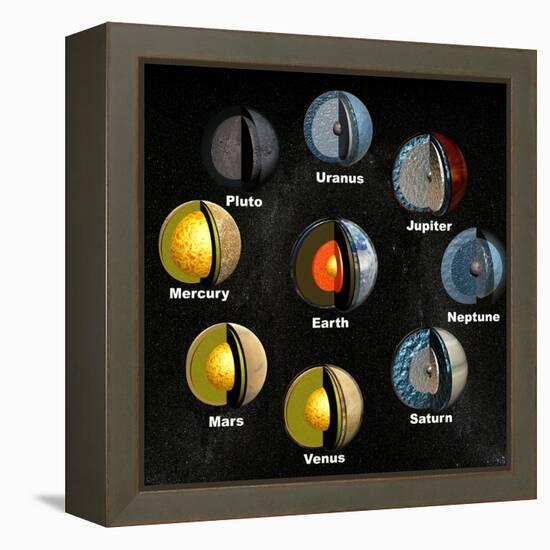 Planets' Internal Structures-Christian Darkin-Framed Premier Image Canvas