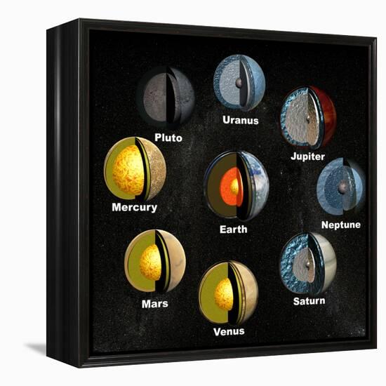 Planets' Internal Structures-Christian Darkin-Framed Premier Image Canvas