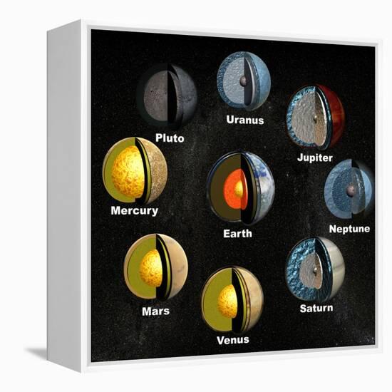 Planets' Internal Structures-Christian Darkin-Framed Premier Image Canvas