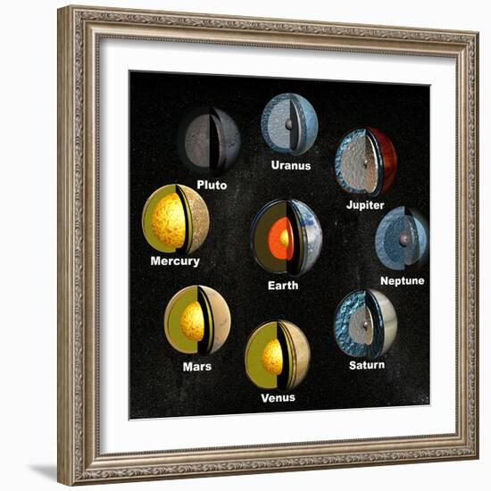 Planets' Internal Structures-Christian Darkin-Framed Premium Photographic Print