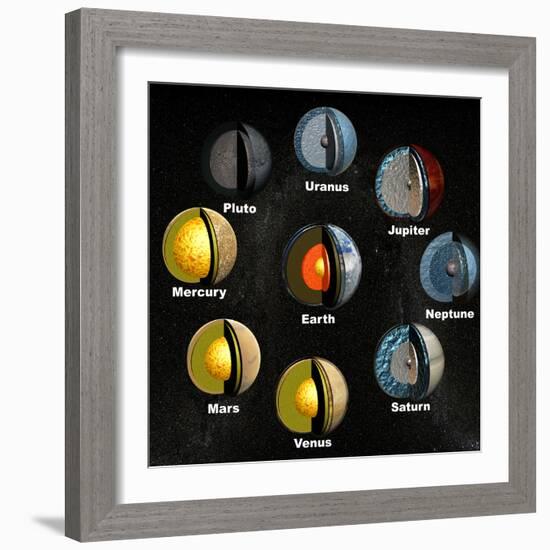 Planets' Internal Structures-Christian Darkin-Framed Premium Photographic Print