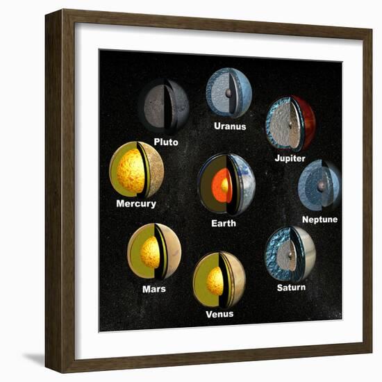 Planets' Internal Structures-Christian Darkin-Framed Premium Photographic Print