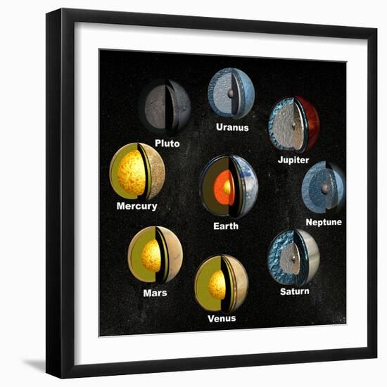 Planets' Internal Structures-Christian Darkin-Framed Premium Photographic Print