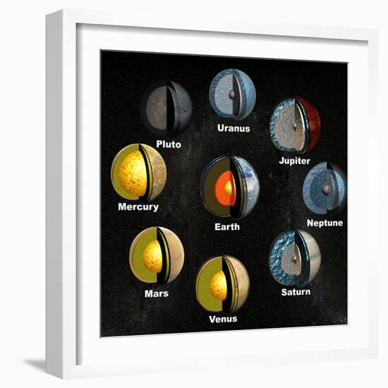 Planets' Internal Structures-Christian Darkin-Framed Premium Photographic Print