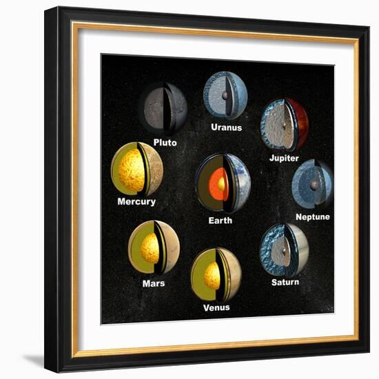 Planets' Internal Structures-Christian Darkin-Framed Premium Photographic Print