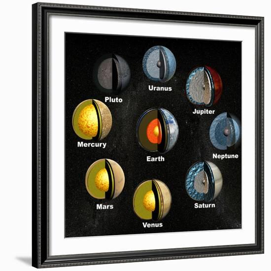 Planets' Internal Structures-Christian Darkin-Framed Photographic Print