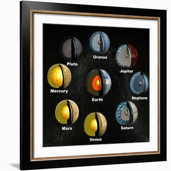 Planets' Internal Structures-Christian Darkin-Framed Photographic Print