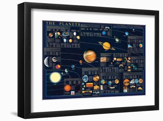 Planets-Libero Patrignani-Framed Art Print