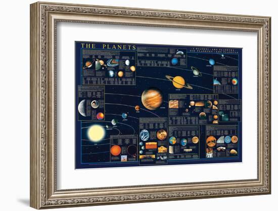 Planets-Libero Patrignani-Framed Art Print