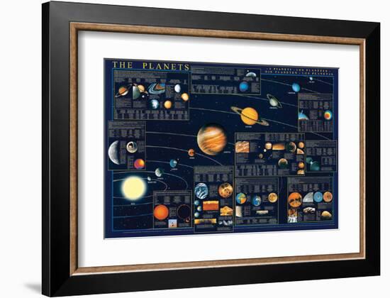 Planets-Libero Patrignani-Framed Art Print