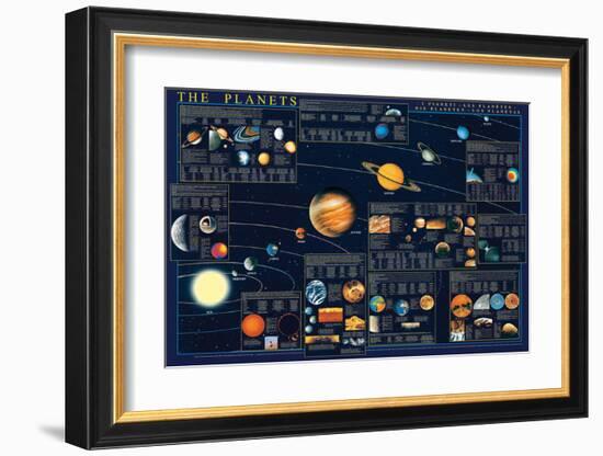 Planets-Libero Patrignani-Framed Art Print