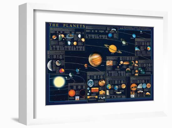 Planets-Libero Patrignani-Framed Art Print