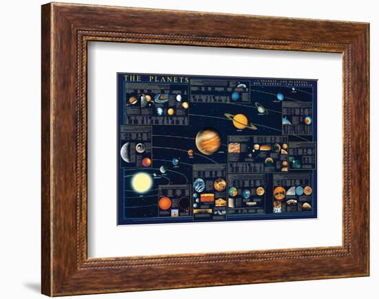 Planets-Libero Patrignani-Framed Art Print