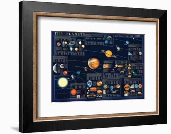 Planets-Libero Patrignani-Framed Art Print