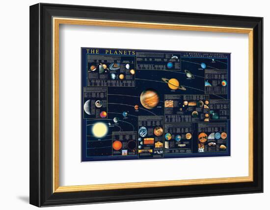 Planets-Libero Patrignani-Framed Art Print