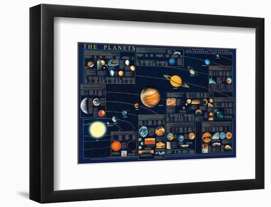 Planets-Libero Patrignani-Framed Art Print