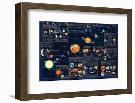 Planets-Libero Patrignani-Framed Art Print