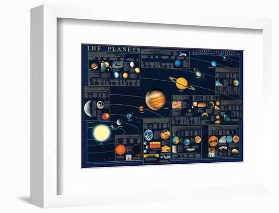 Planets-Libero Patrignani-Framed Art Print