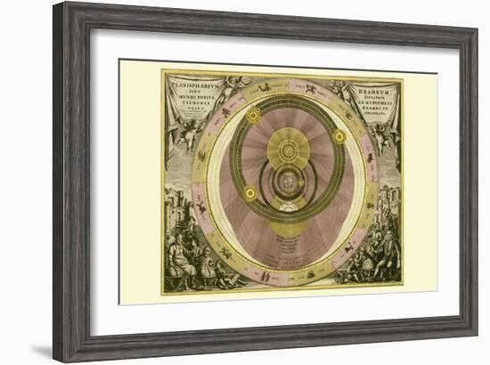 Planisphaerium Braheum-Andreas Cellarius-Framed Art Print