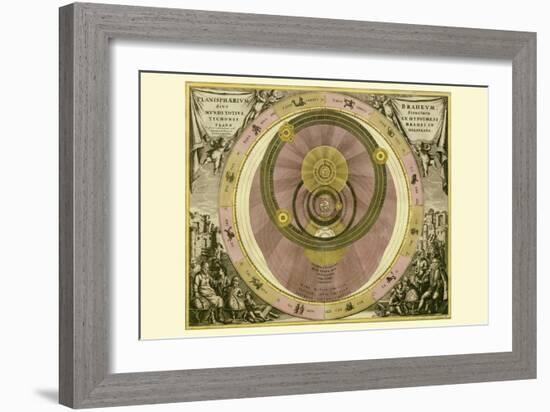 Planisphaerium Braheum-Andreas Cellarius-Framed Art Print