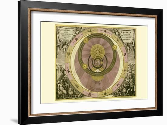 Planisphaerium Braheum-Andreas Cellarius-Framed Art Print