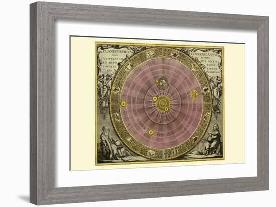 Planisphaerium Copernicanum-Andreas Cellarius-Framed Art Print