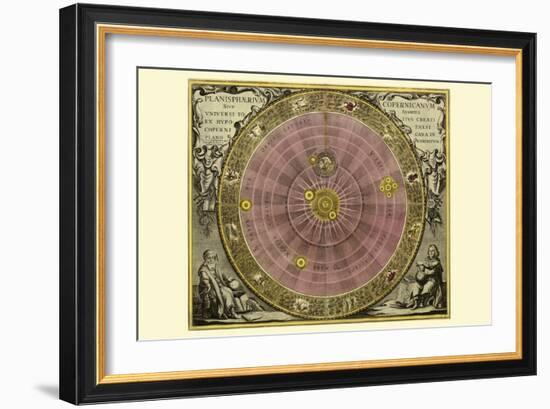 Planisphaerium Copernicanum-Andreas Cellarius-Framed Art Print