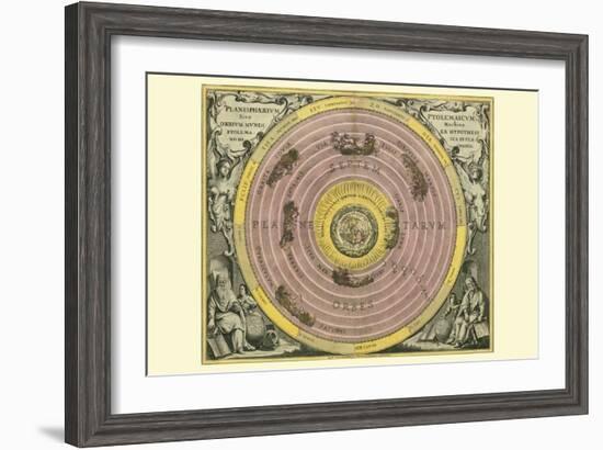 Planisphaerium Ptolemaicum-Andreas Cellarius-Framed Art Print