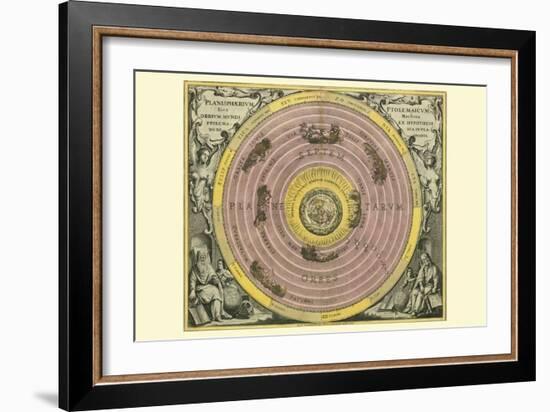 Planisphaerium Ptolemaicum-Andreas Cellarius-Framed Art Print