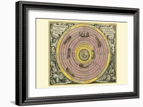 Planisphaerium Ptolemaicum-Andreas Cellarius-Framed Art Print