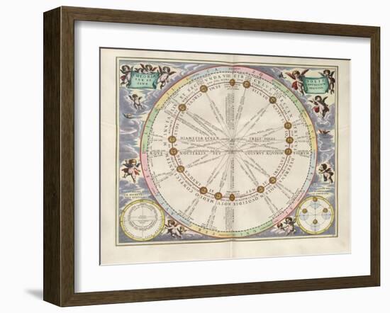 Plate 16 from Harmonia Macrocosmica-Andreas Cellarius-Framed Giclee Print