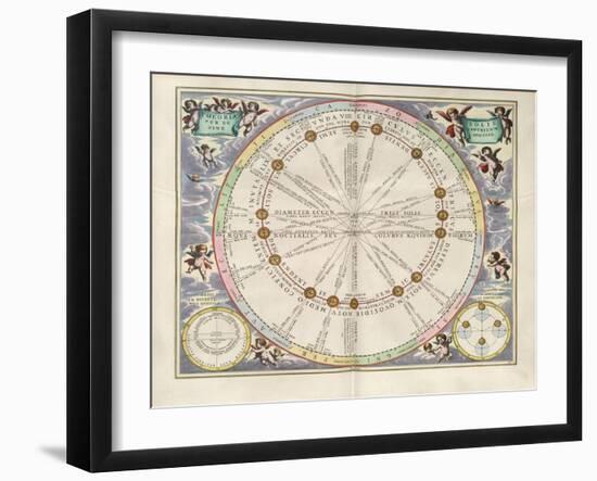 Plate 16 from Harmonia Macrocosmica-Andreas Cellarius-Framed Giclee Print