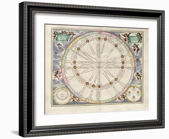 Plate 16 from Harmonia Macrocosmica-Andreas Cellarius-Framed Giclee Print