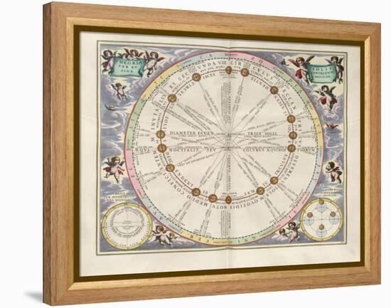 Plate 16 from Harmonia Macrocosmica-Andreas Cellarius-Framed Premier Image Canvas